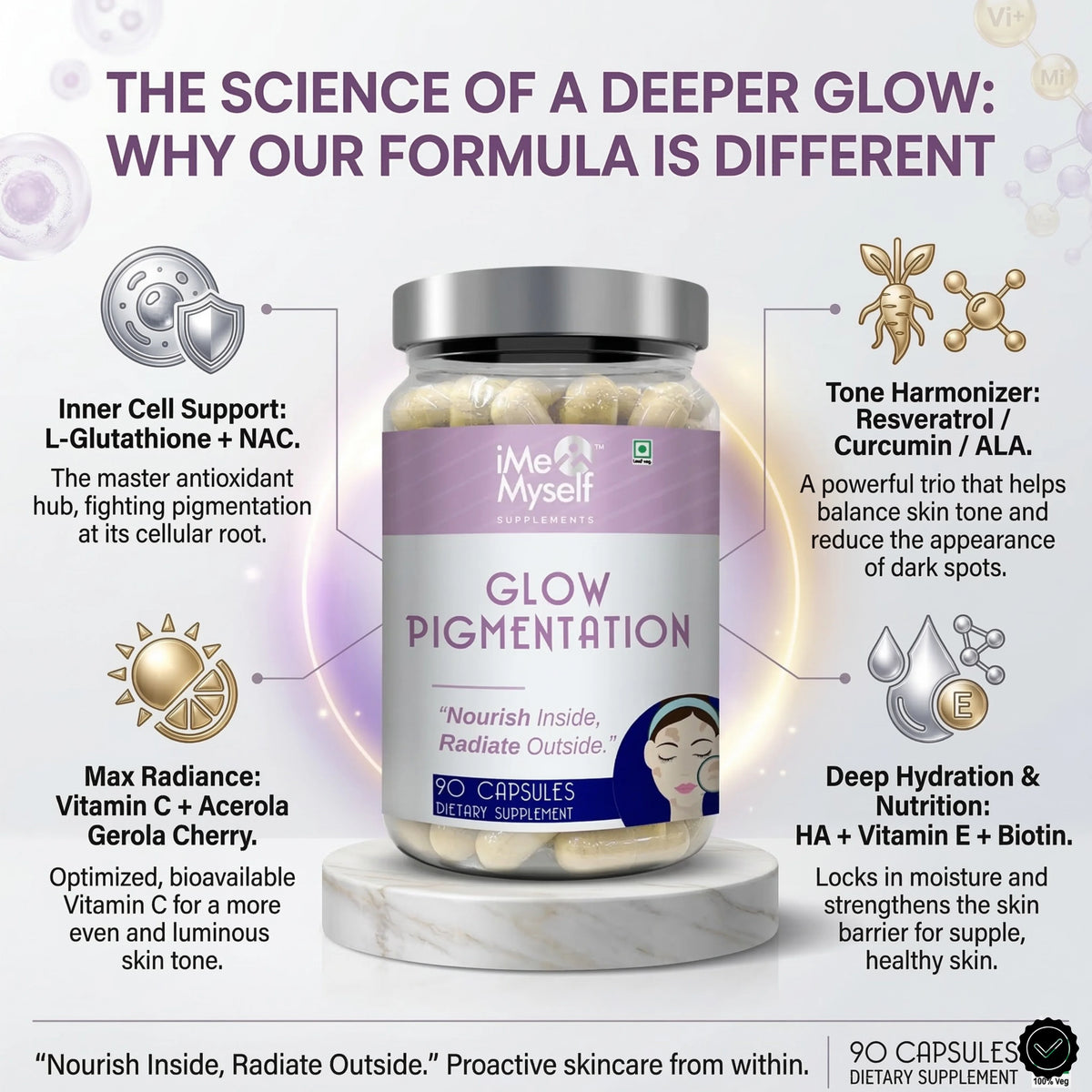 Glow Pigmentation