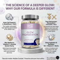 Glow Pigmentation