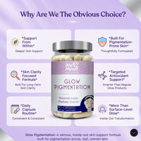 Glow Pigmentation