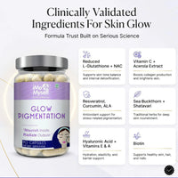 Glow Pigmentation