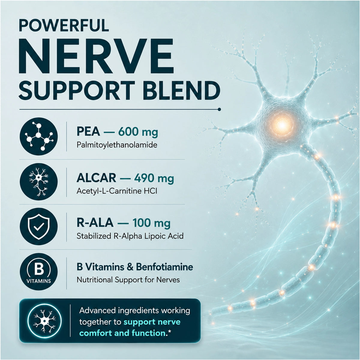 NERVENZA™ADVANCED NERVE SUPPORT CAPSULES