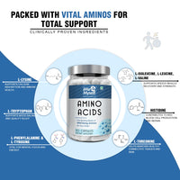Amino Acids
