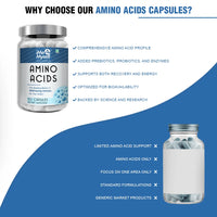 Amino Acids