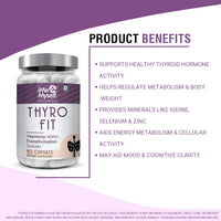 ThyroFit