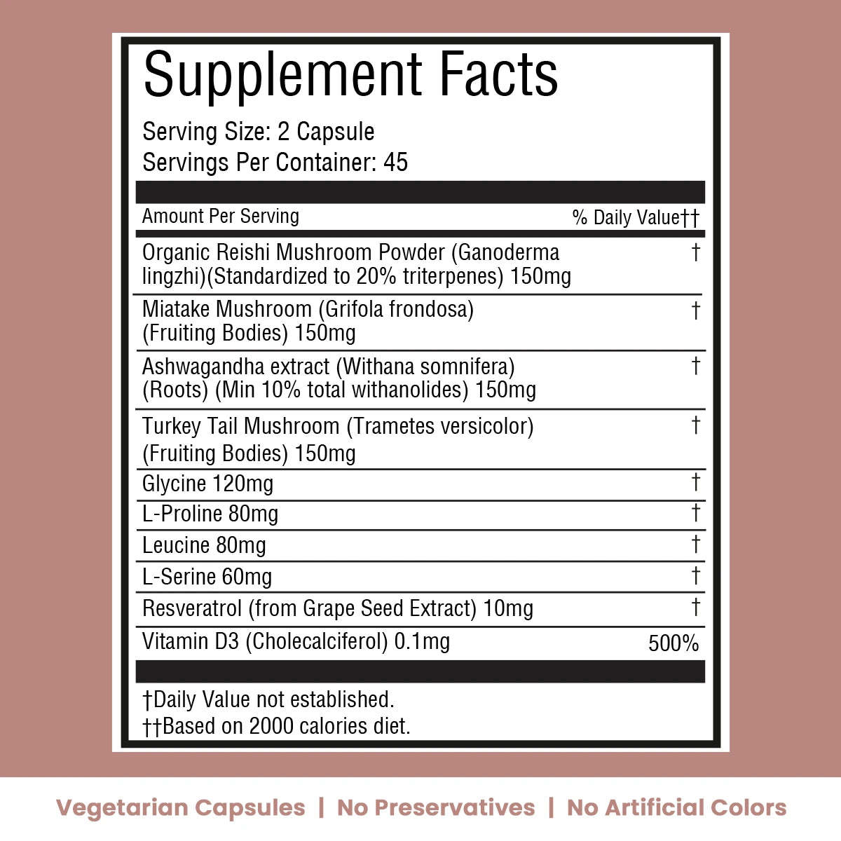 Cellular Vitality & Strength Support