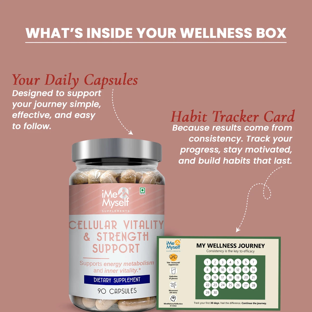 Cellular Vitality & Strength Support
