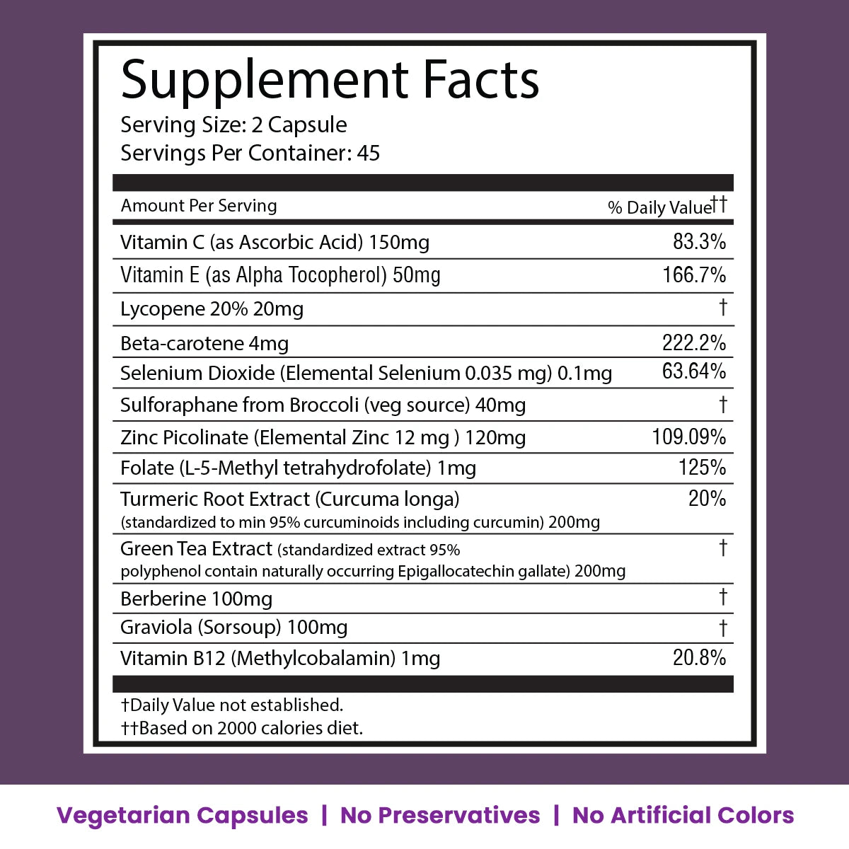 Cellular Defence Support