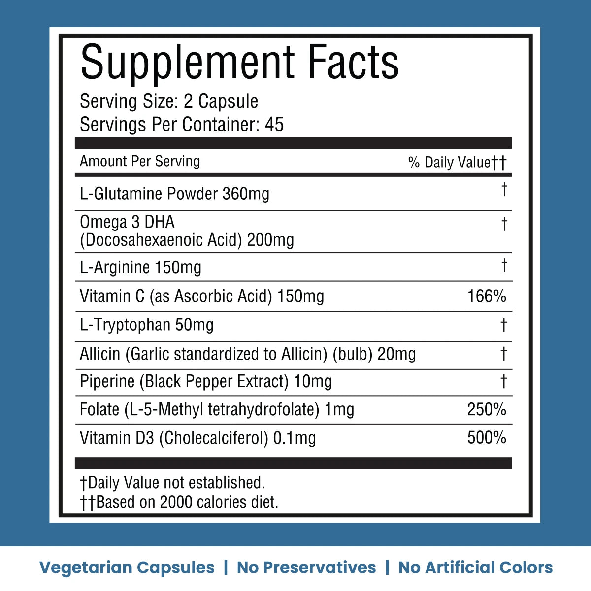 Cellular Wellness Support