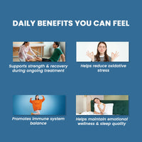 Cellular Wellness Support
