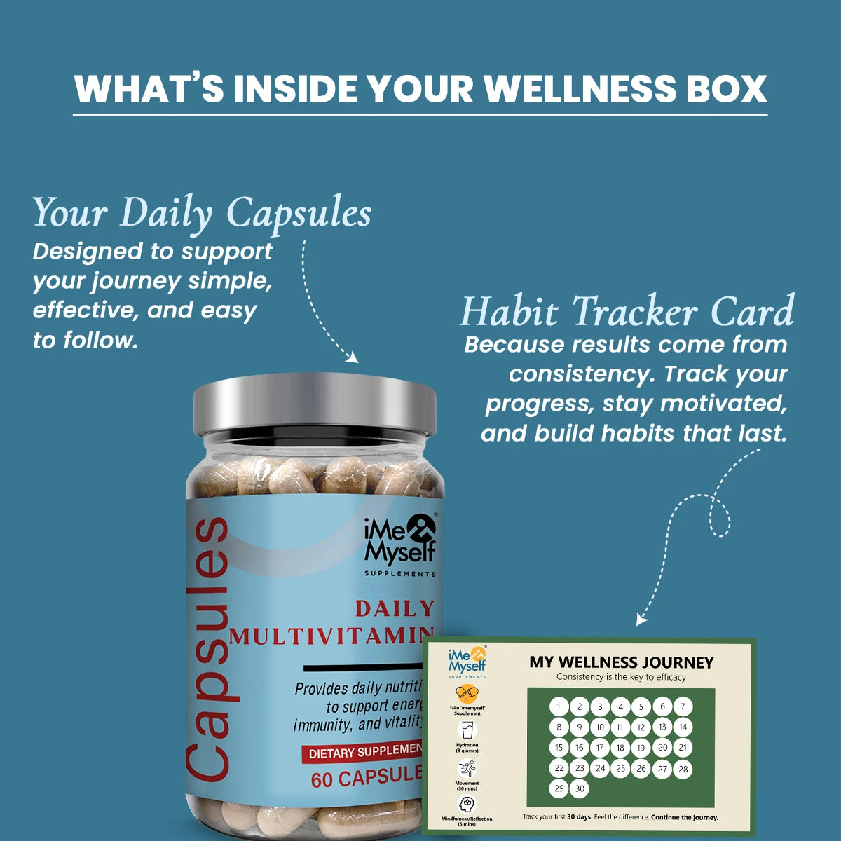 Daily Multivitamin Capsules