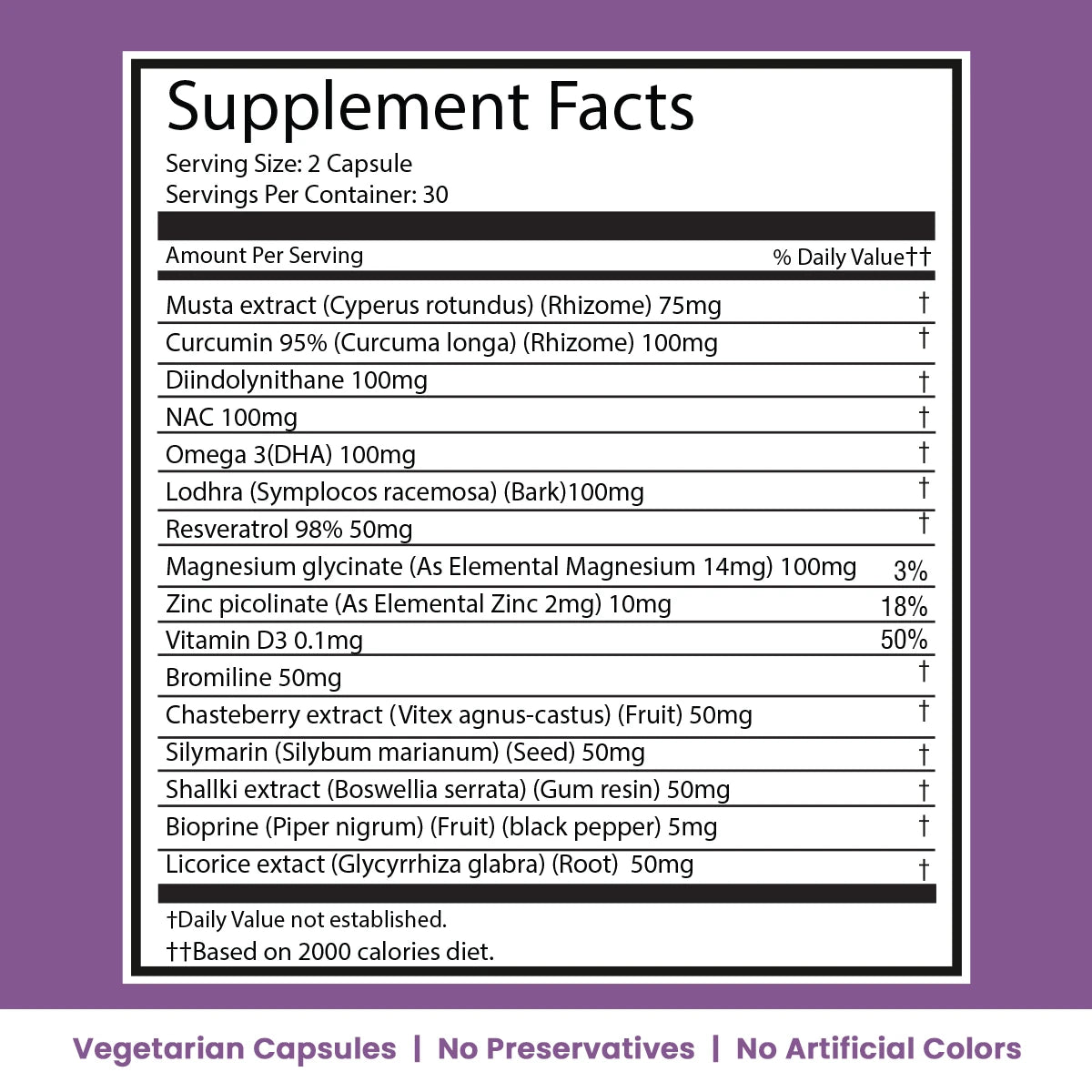 Endo Comfort Support Capsules