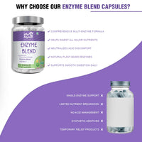  Enzyme Blend