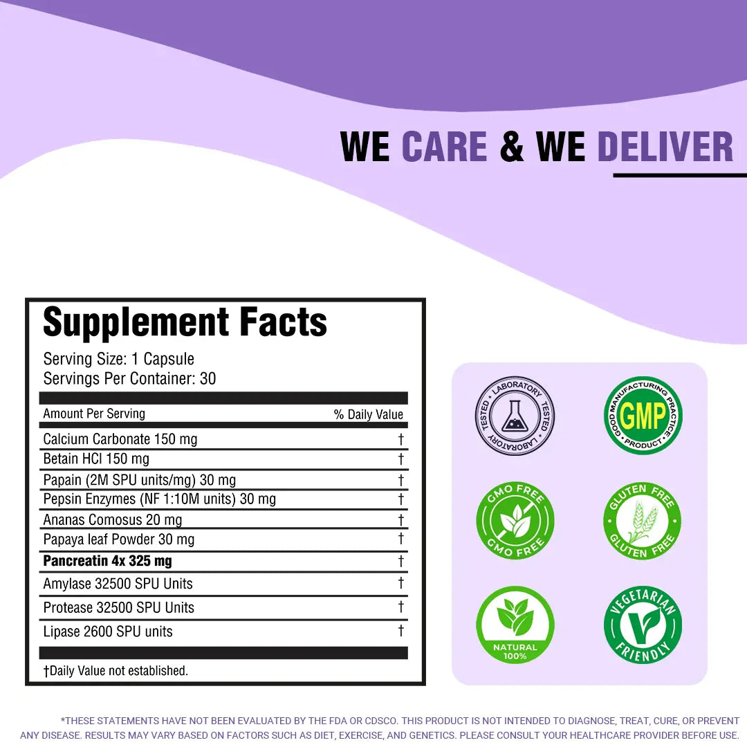 Enzyme Blend