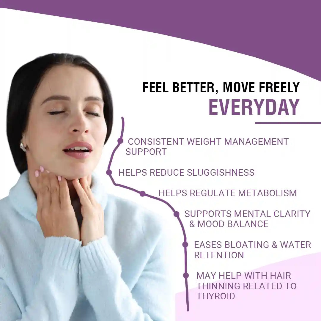ThyroFit