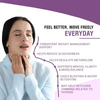 ThyroFit