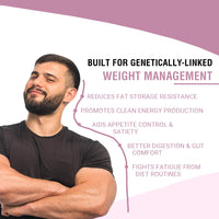 FitGen