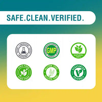 Personalized Health & Nutrition Bundle