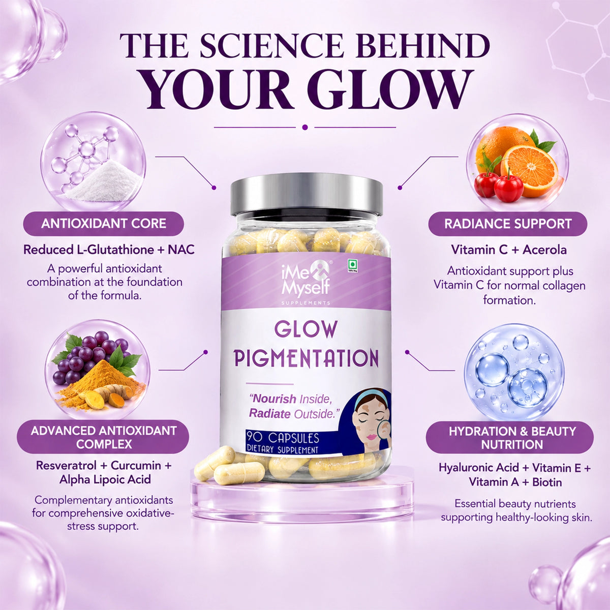 Glow Pigmentation
