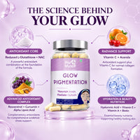 Glow Pigmentation