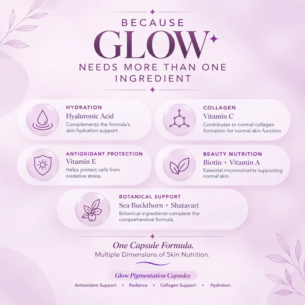 Glow Pigmentation