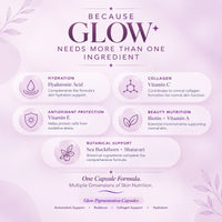Glow Pigmentation