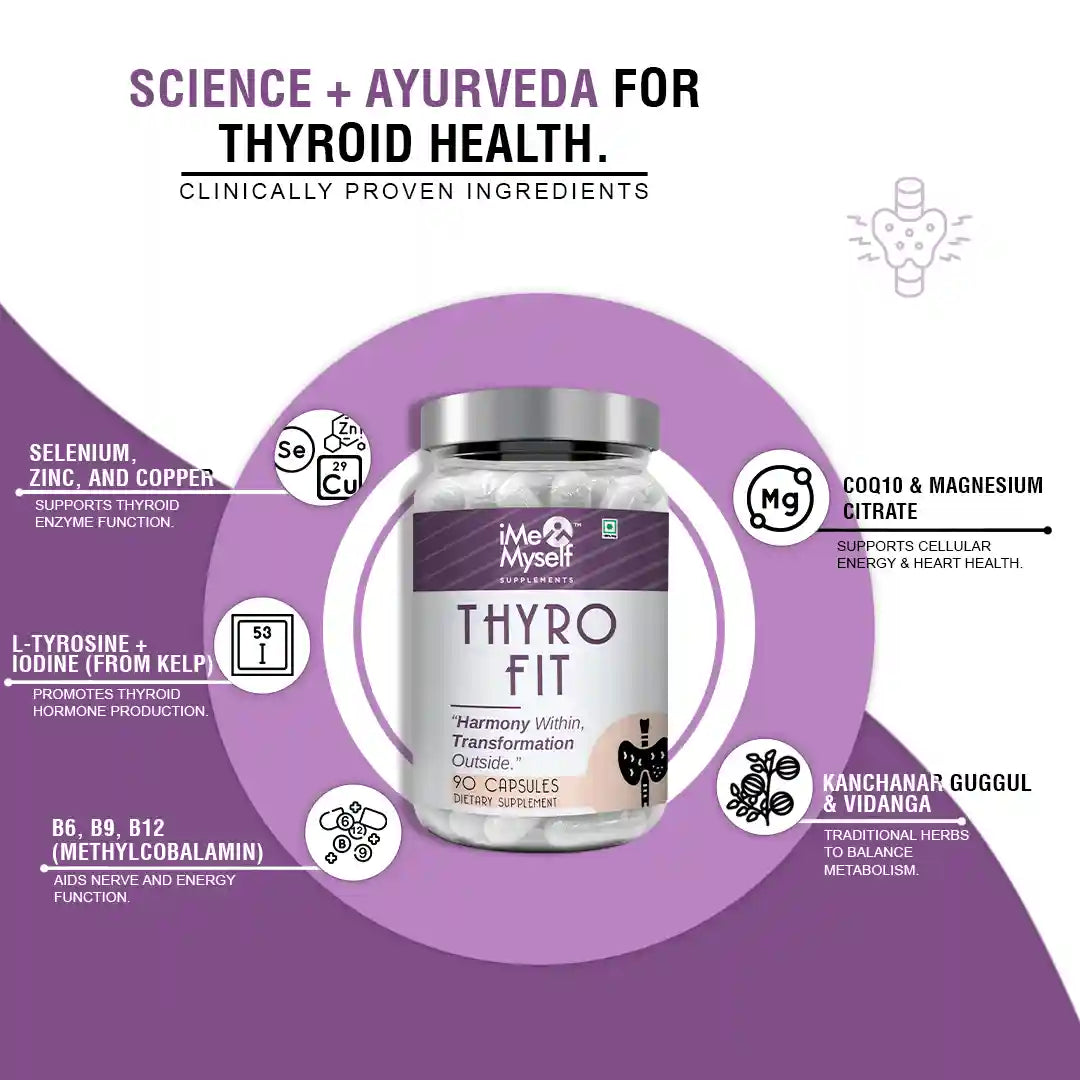 ThyroFit