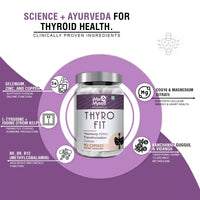 ThyroFit