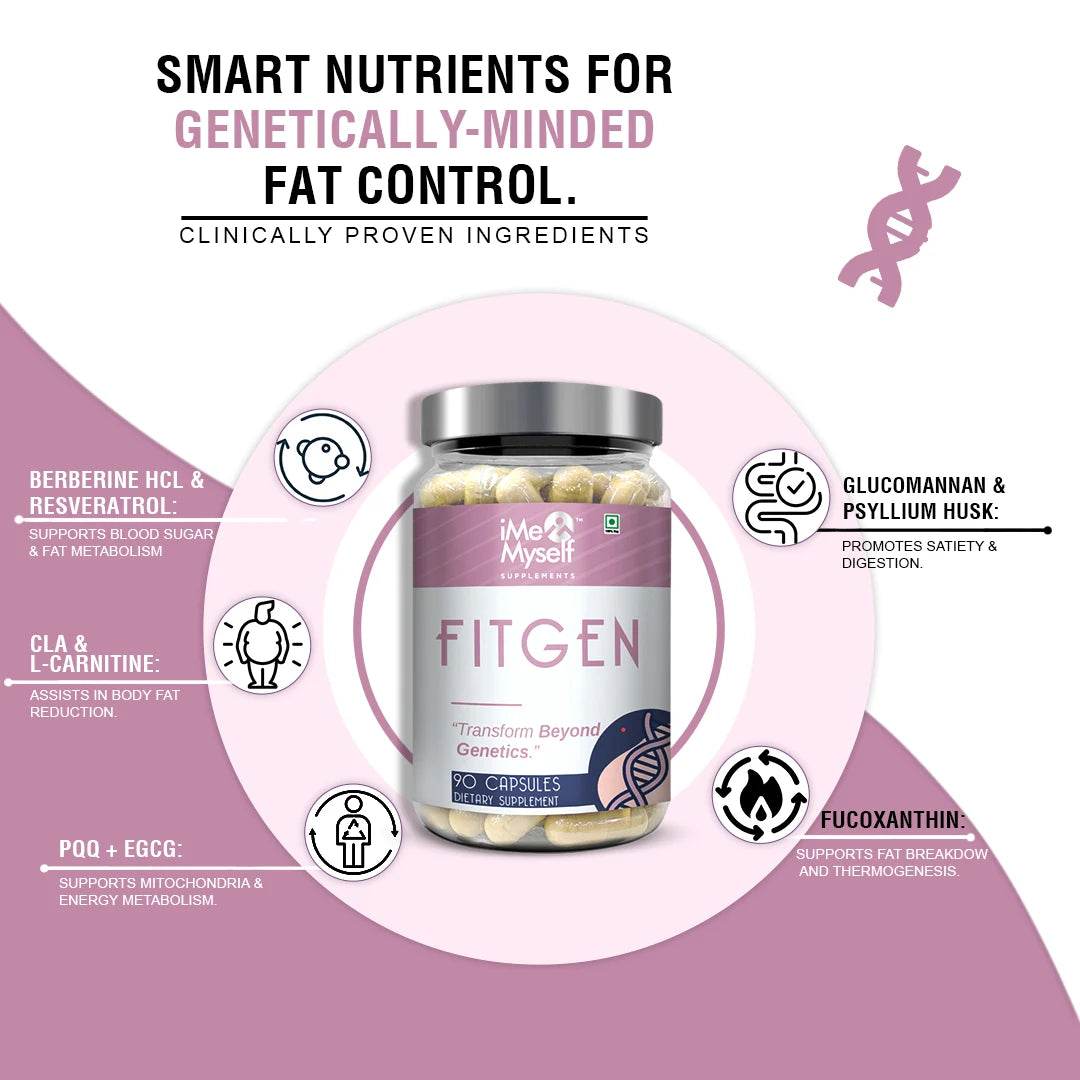 FitGen