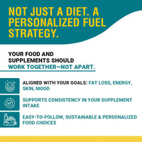 Personalized Health & Nutrition Bundle