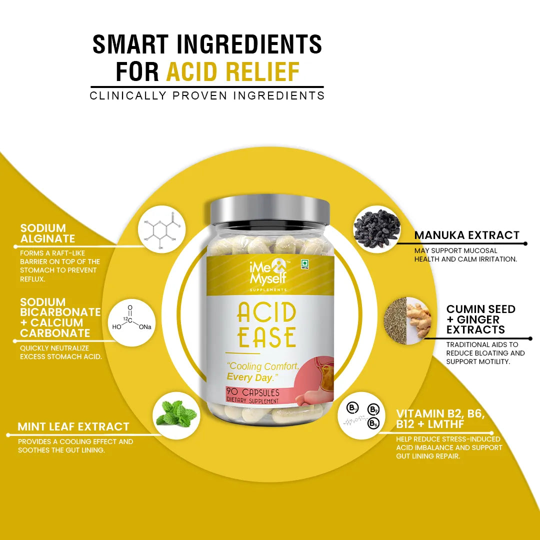 AcidEase Capsules