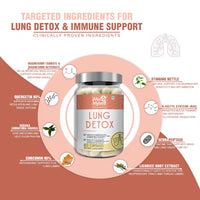 Lung Detox Capsules