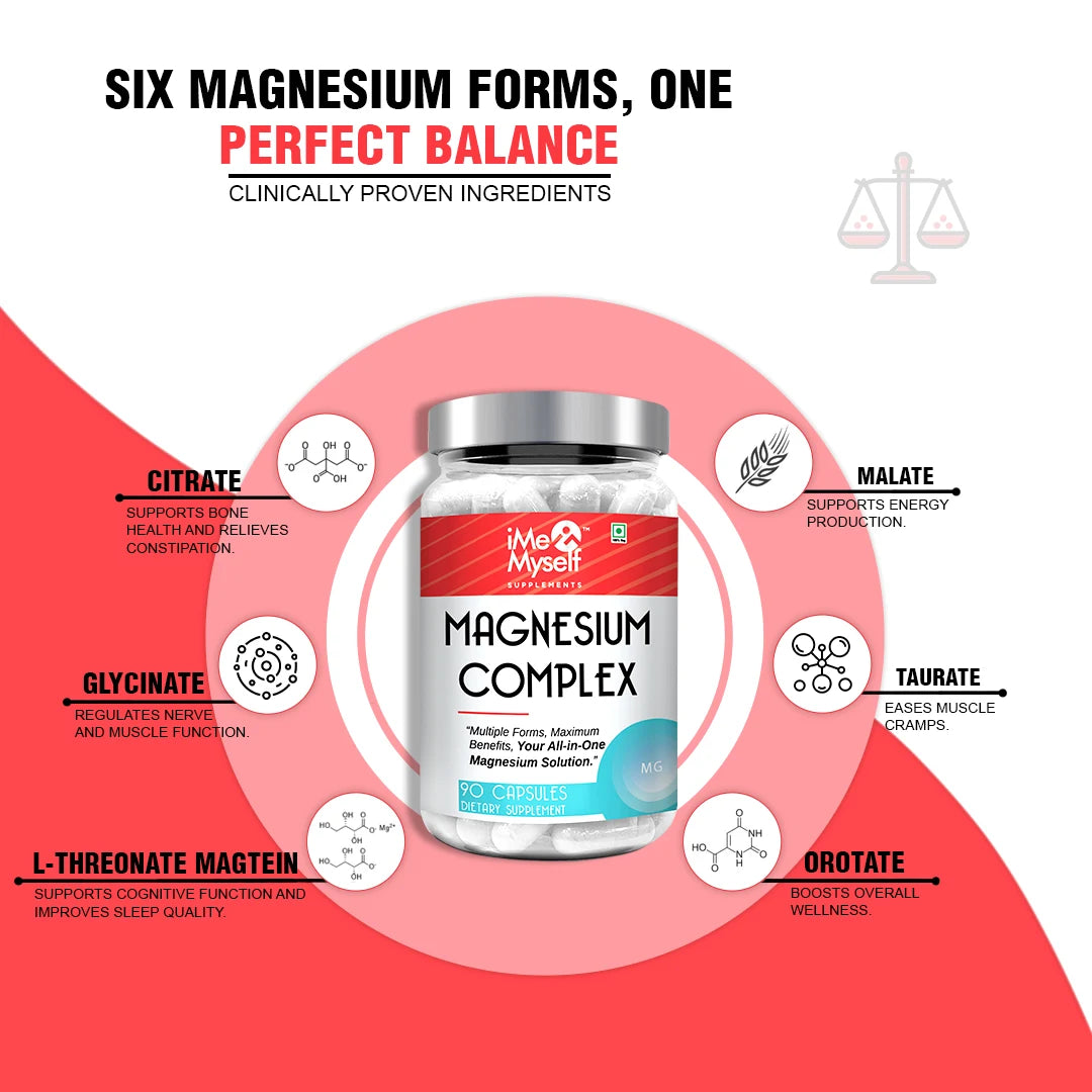 Magnesium Complex Capsules