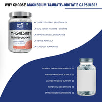 Magnesium Taurate + Orotata( Cadiac Capsules)