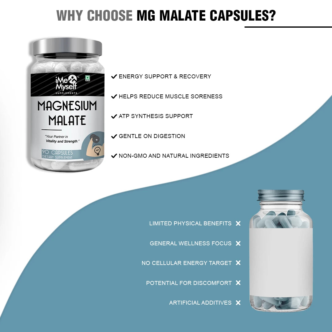 Mg Malate