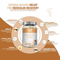 Muscle Ease