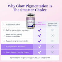 Glow Pigmentation