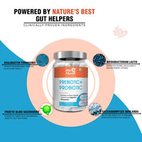 Prebiotic and Probiotic