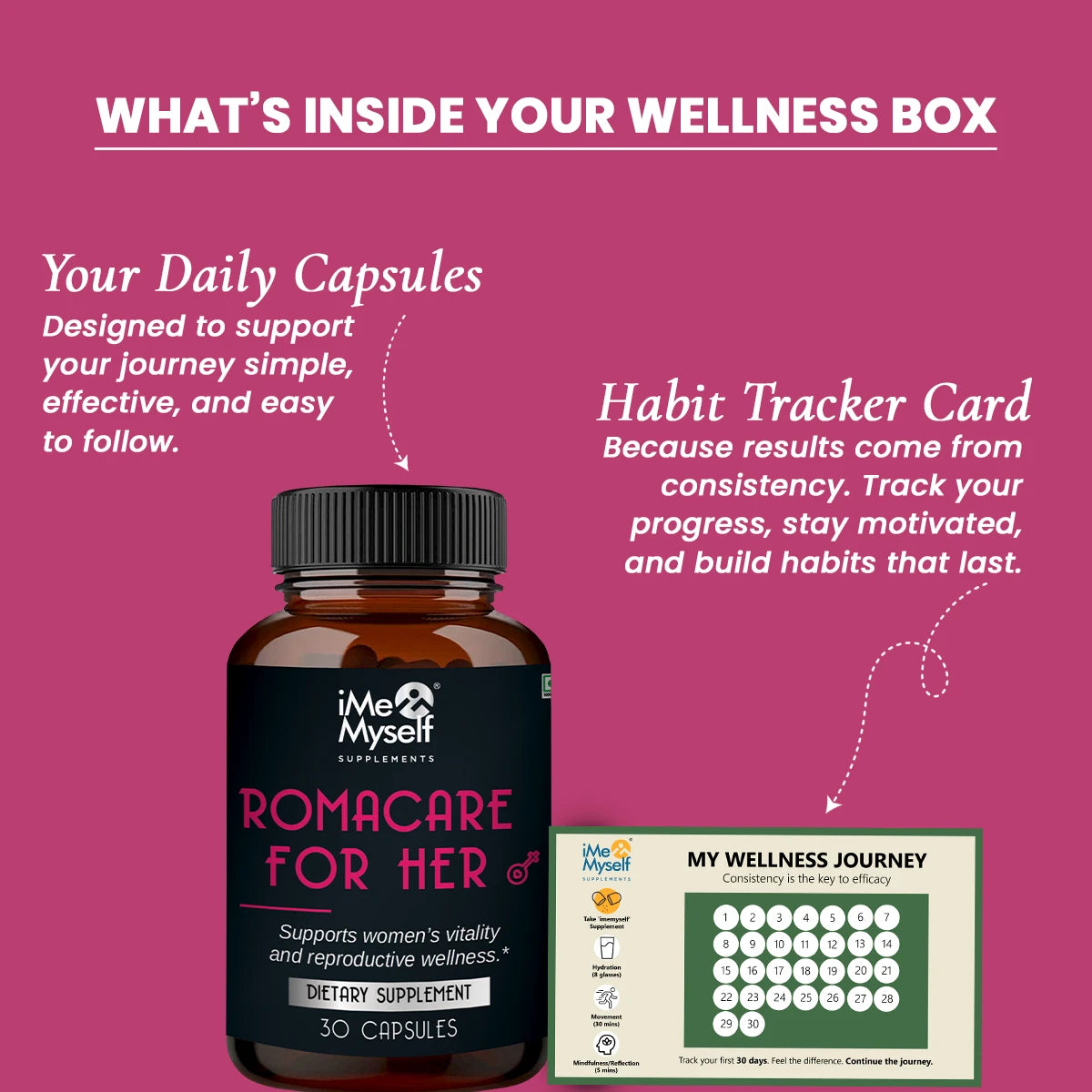 Romacare For Her Capsules