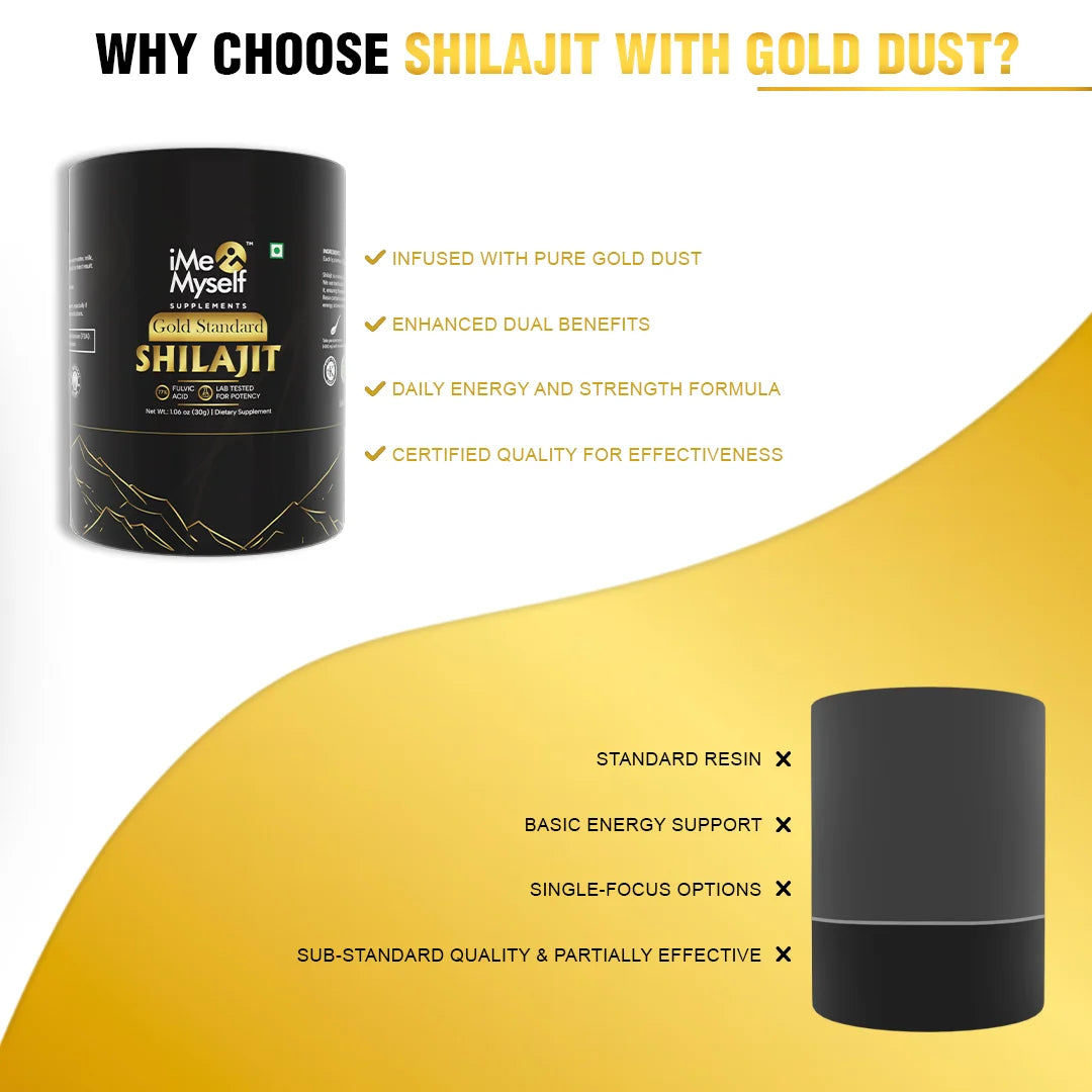 Shilajit Resin with Gold