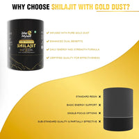 Shilajit Resin with Gold