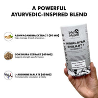 Himalayan Shilajit Gummies