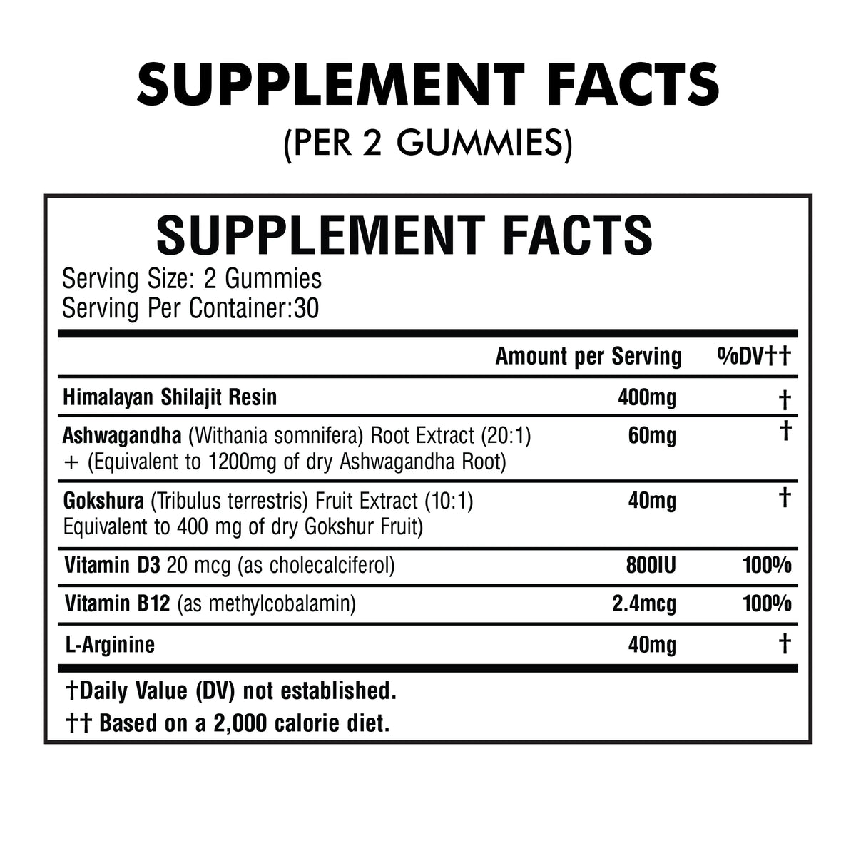 Himalayan Shilajit Gummies