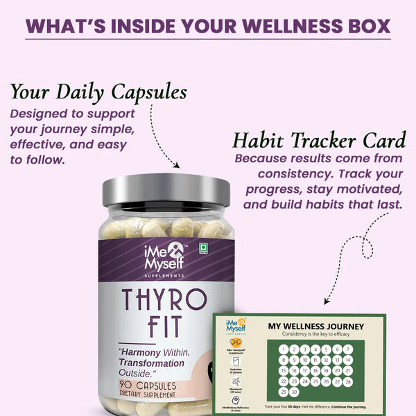 ThyroFit