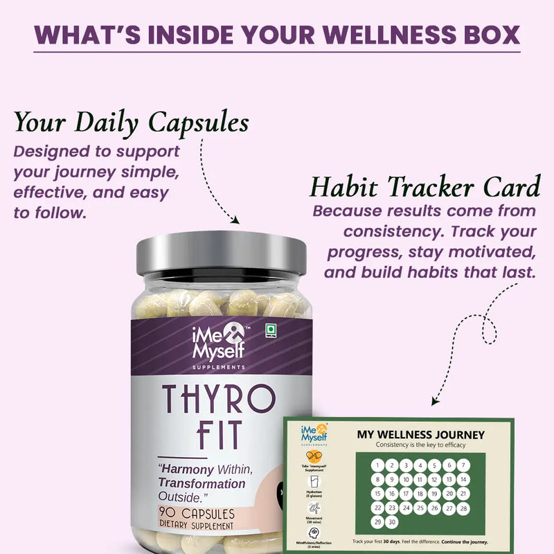 ThyroFit