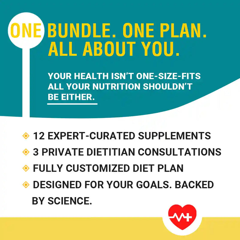Personalized Health & Nutrition Bundle