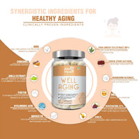 Wellaging Capsules