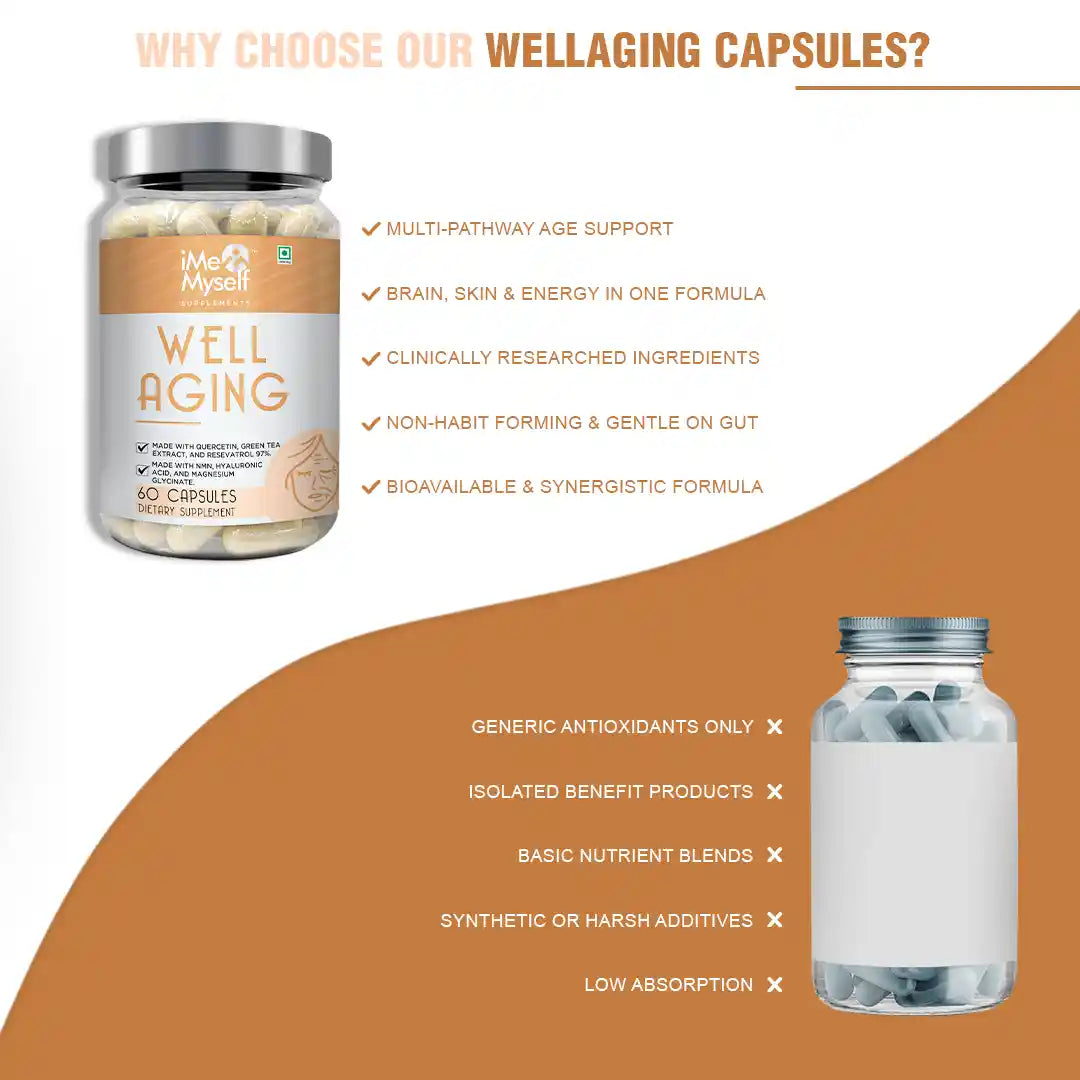 Wellaging Capsules