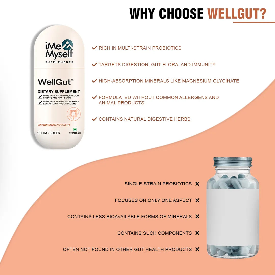 Wellgut