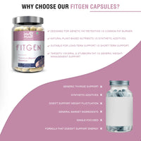 FitGen