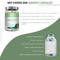 JuniorFit
